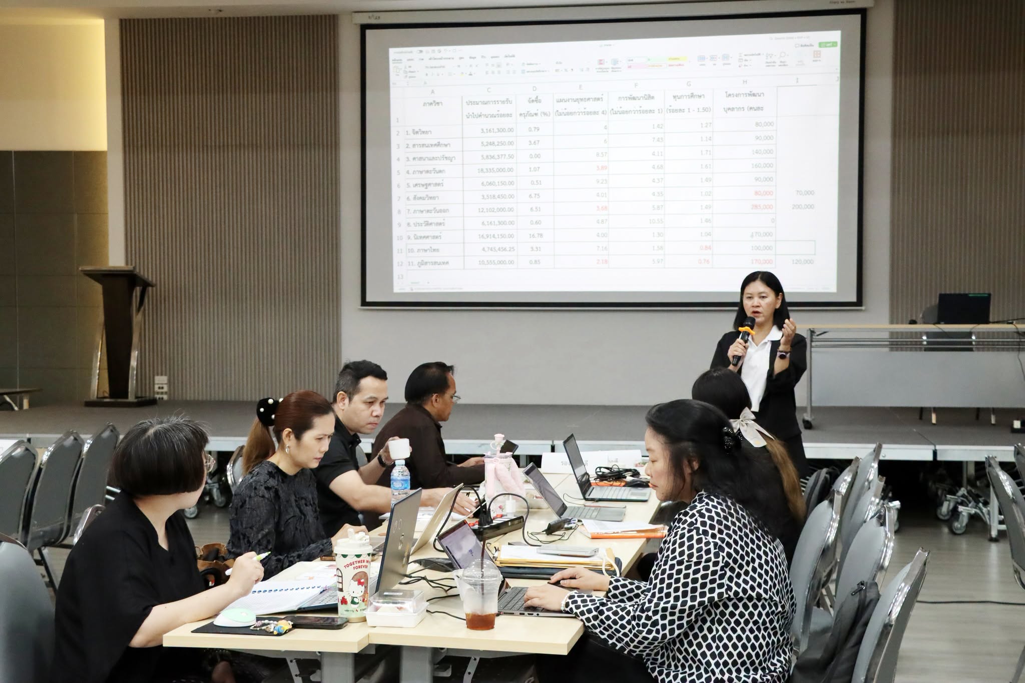 โครงการจัดทำแผนการดำเนินงานโครงการ/กิจกรรมและงบประมาณรายจ่ายจากเงินรายได้มหาวิทยาลัย ประจำปีงบประมาณ พ.ศ. 2570